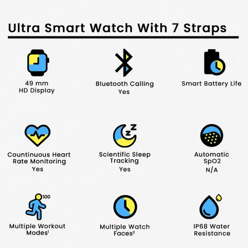 Ultra smartwatch 7 strap